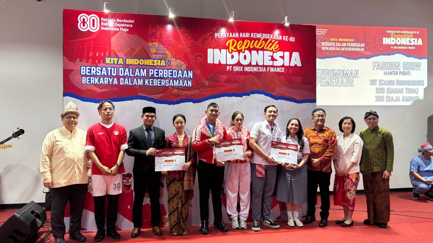 Perayaan Hari Kemerdekaan Republik Indonesia ke-80 tahun 2025